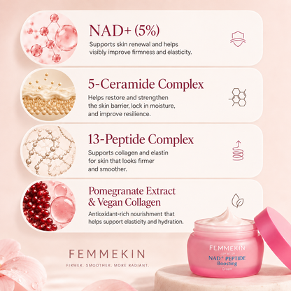 Femmekin NAD+ Anti-Aging Cream for Youthful Skin
