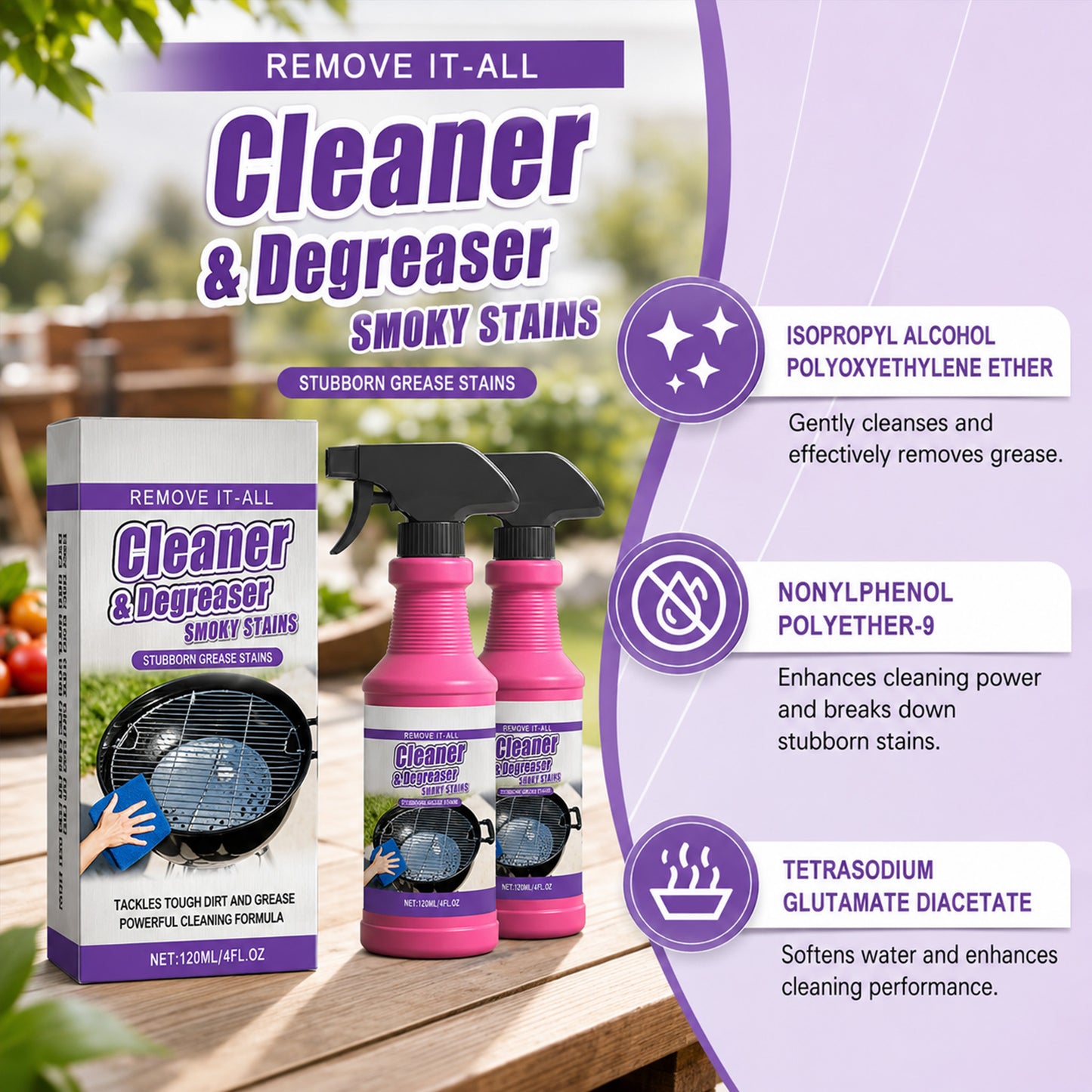 Heavy Duty BBQ Grill Cleaner Degreaser Spray for Grease and Smoky Stain Removal