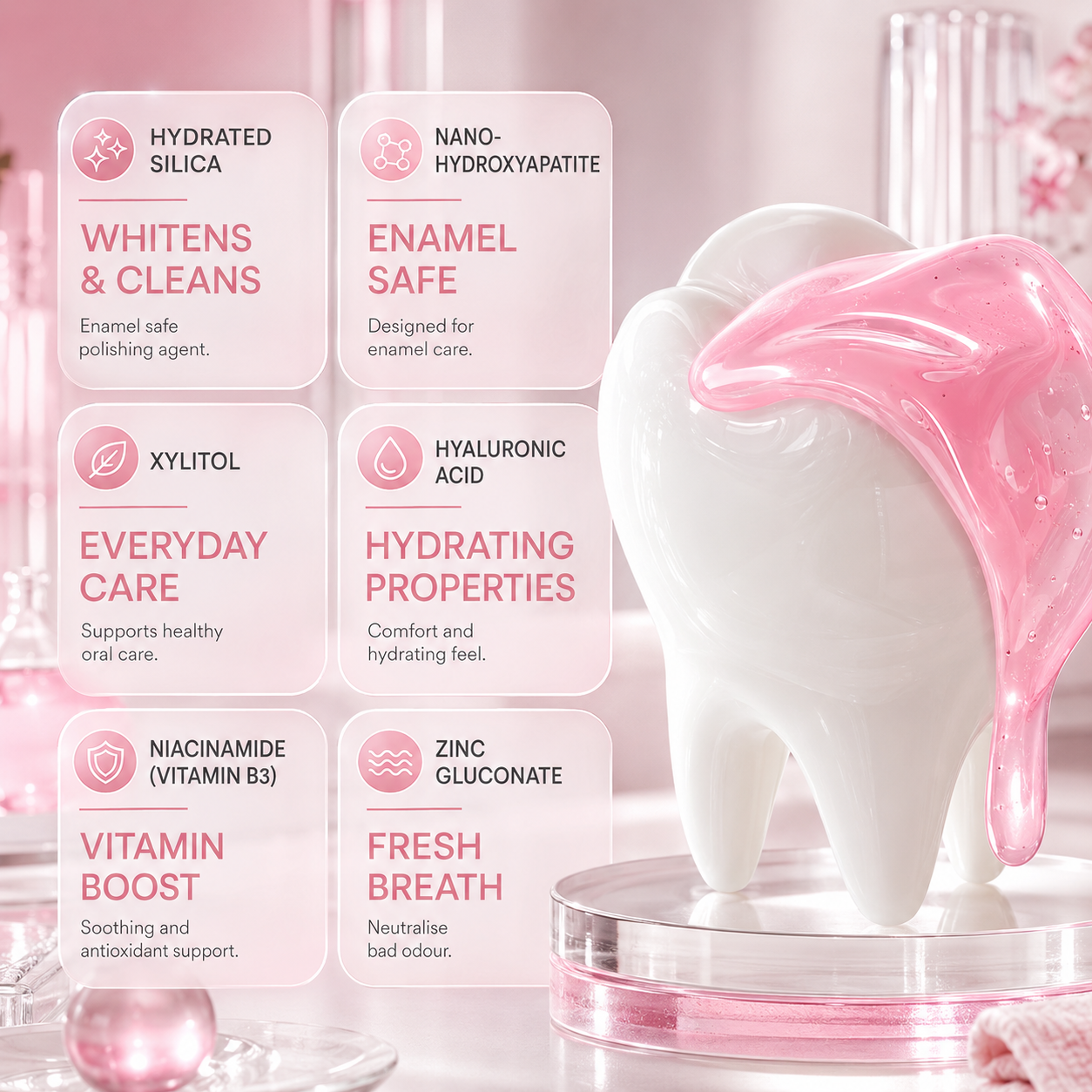 Nano Hydroxyapatite Toothpaste Serum for Sensitive Teeth and Enamel Support