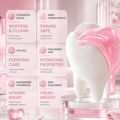 Nano Hydroxyapatite Toothpaste Serum for Sensitive Teeth and Enamel Support