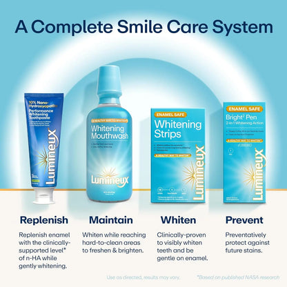 Nano Hydroxyapatite Whitening Toothpaste Radiant Mint