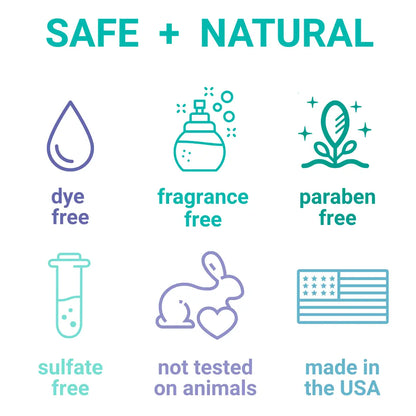 Femmekin Exfoliating Serum for the Body
