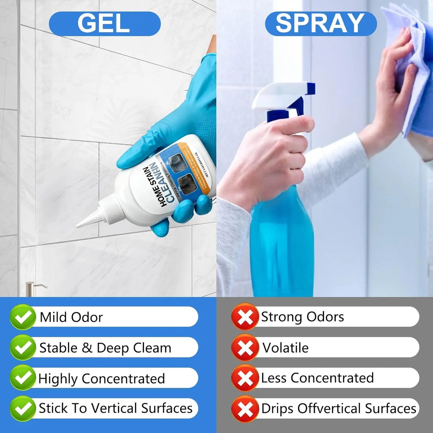 Home Stain Cleaner Gel with Scrub Brush