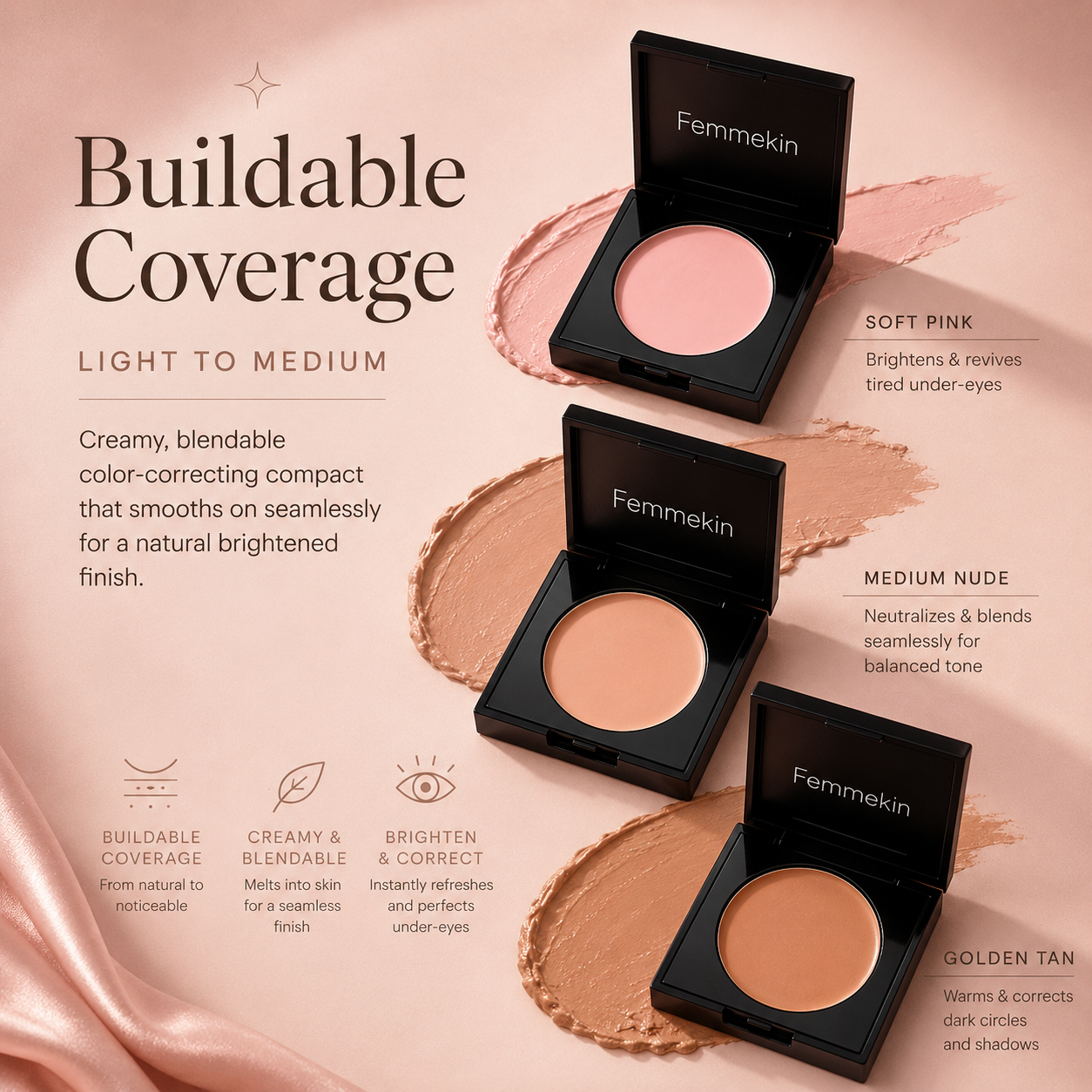 Femmekin Under Eye Brightener Caffeine Peptides