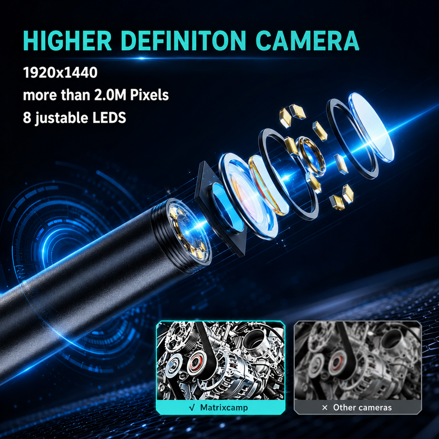 HD Borescope Inspection Camera with Adjustable LED Light and Semi Rigid Cable