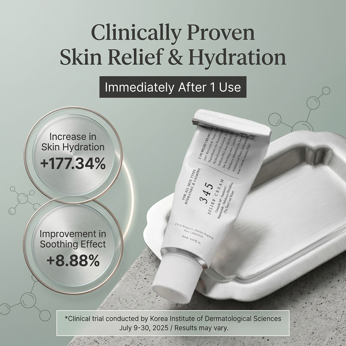 345 Relief Soothing Face Moisturizer