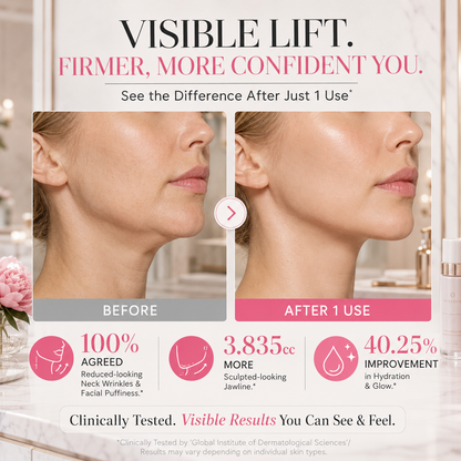 Collagen Gua Sha Neck Firming Cream with Volufiline Massager