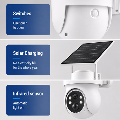 ⏰Smart AI Detection - Solar-Powered Simulated Surveillance Camera Street Light