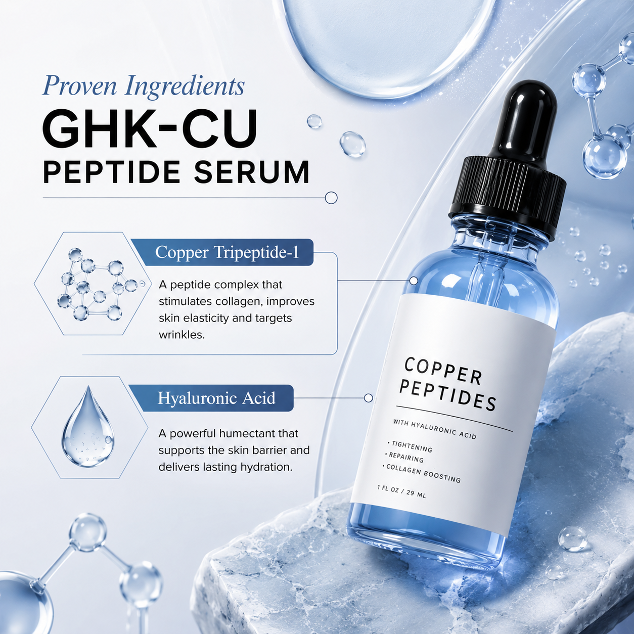 GHK-Cu Peptides Serum - Collagen Boosting & Hydrating