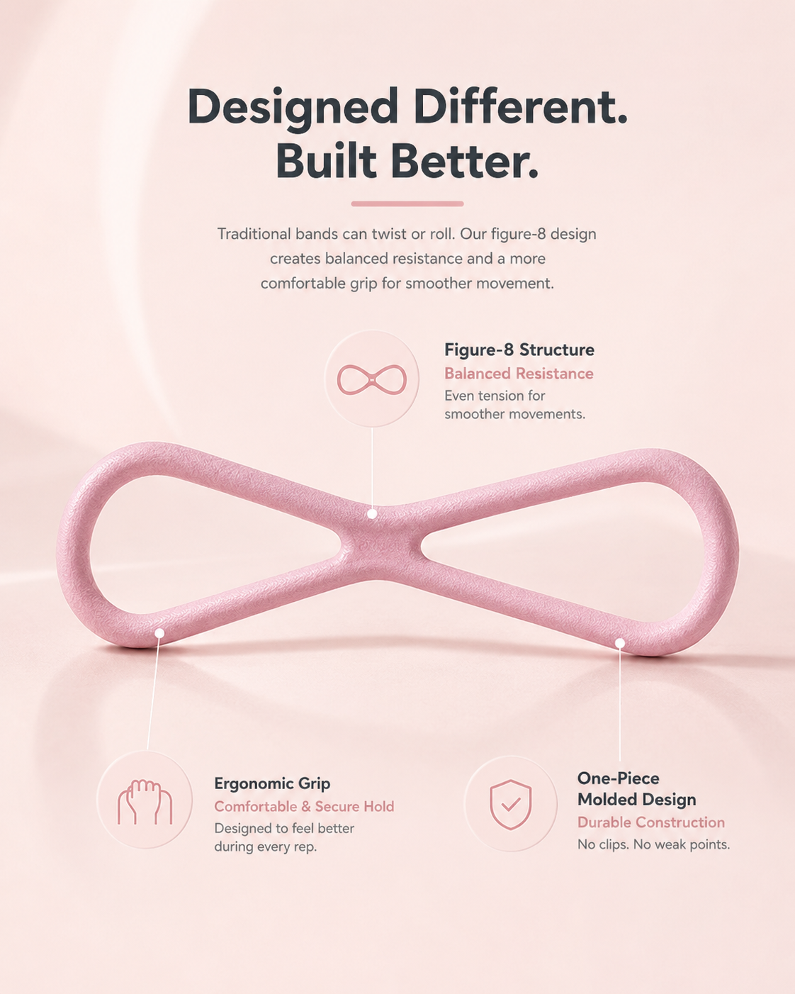Femmekin Resistance Bands - Figure 8 TPE Exercise Bands for Women