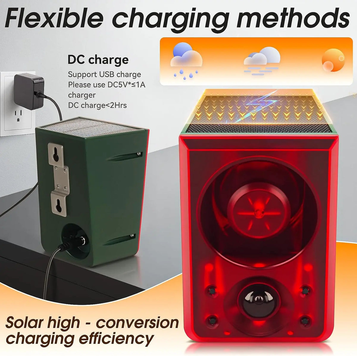 ☀️Solar Outdoor Motion Sensor Alarm - Dog Barking & Gunshot Sound, Support Recording and Volume Adjustment, 130dB Noise with Flashing Light to Deter Raccoon, Deer, Skunk, Bear, Coyote
