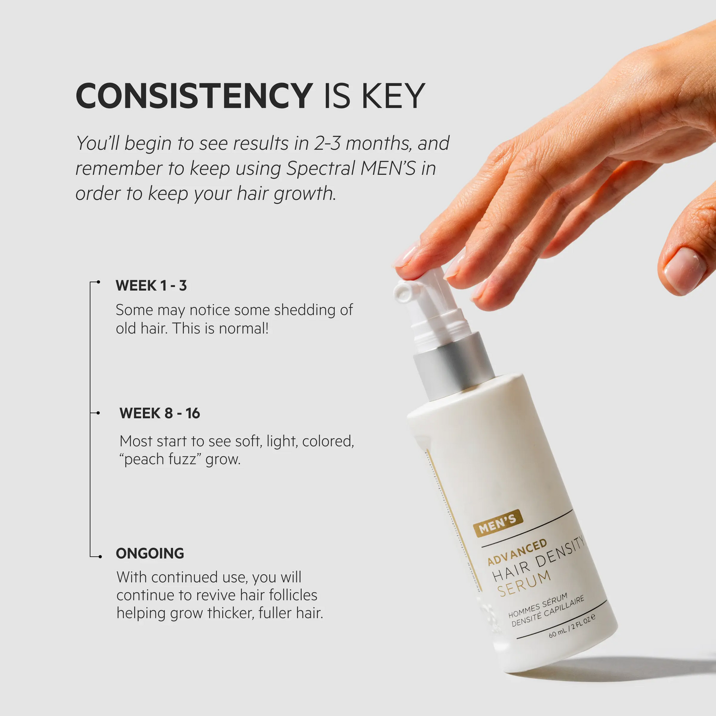 Men's Hair Density Serum with 5% Nanoxidil | Hair Growth & Thicker Looking Hair