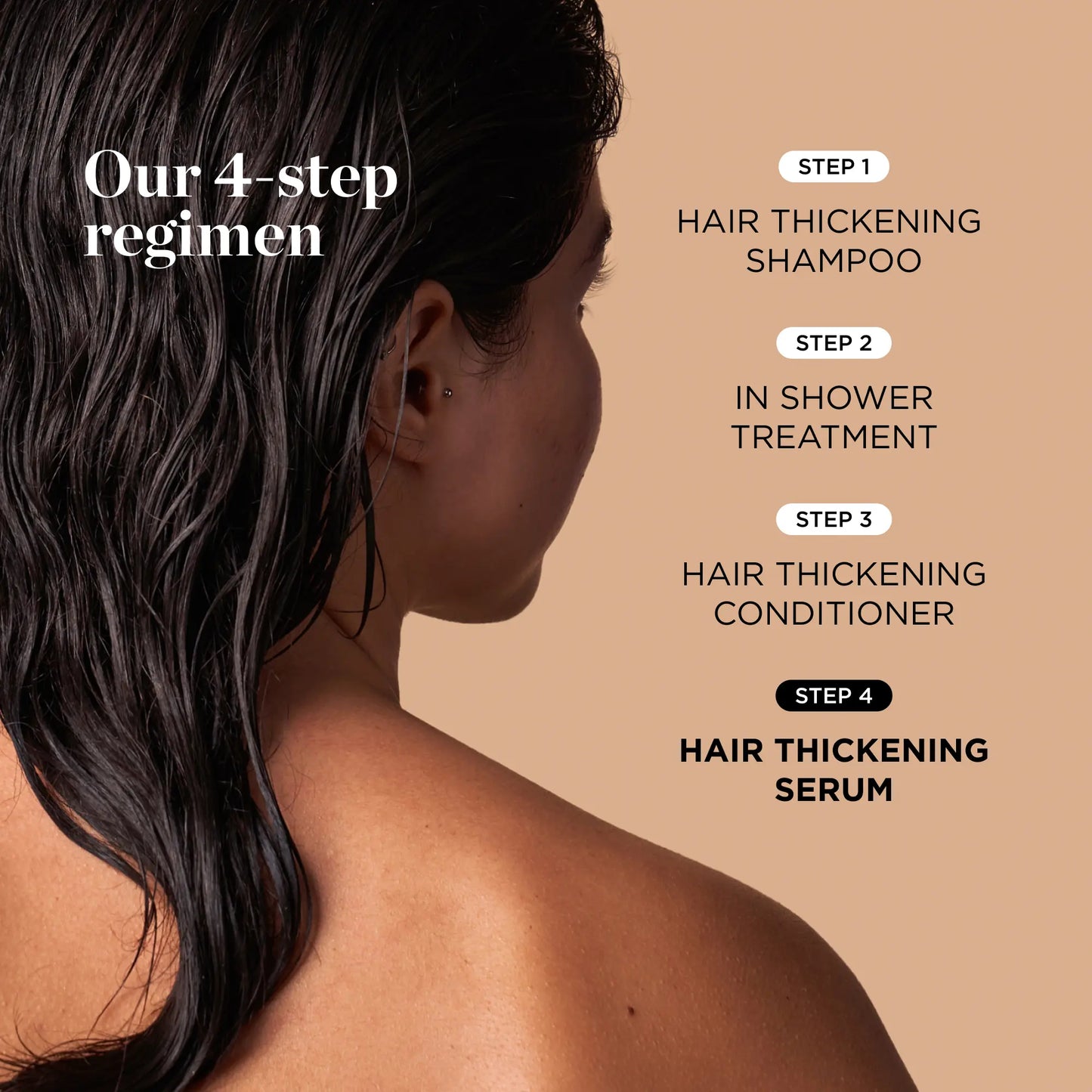 Dr. Groot Scalp Revitalizing Solution Hair Thickening Serum