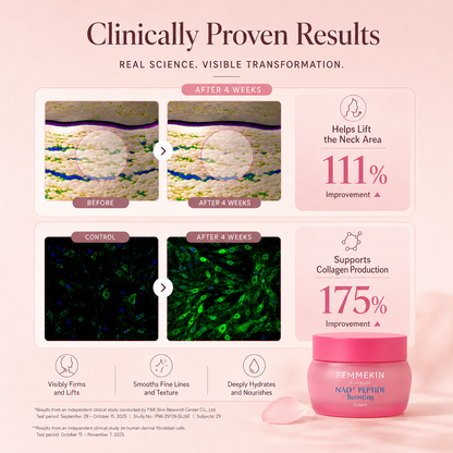 Femmekin NAD+ Anti-Aging Cream for Youthful Skin