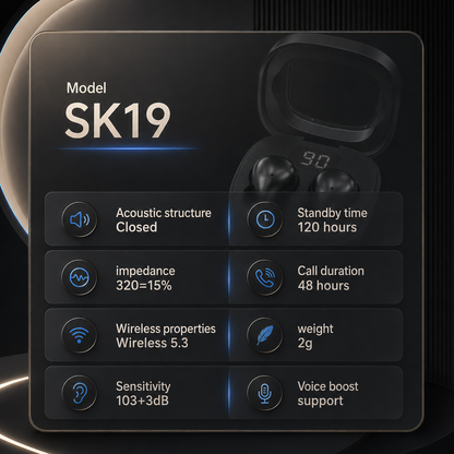 Ultra Small Invisible Sleep Earbuds for Side Sleepers with 25 Hour Battery