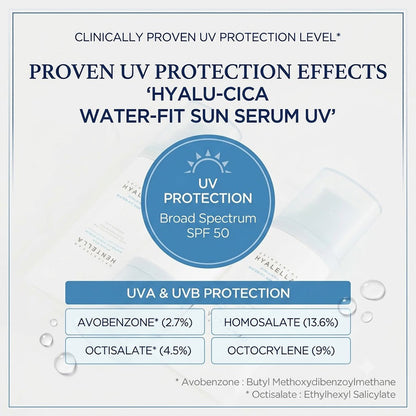 Hyalu Cica Water Fit Sun Serum Lightweight Korean Sunscreen for Daily Use