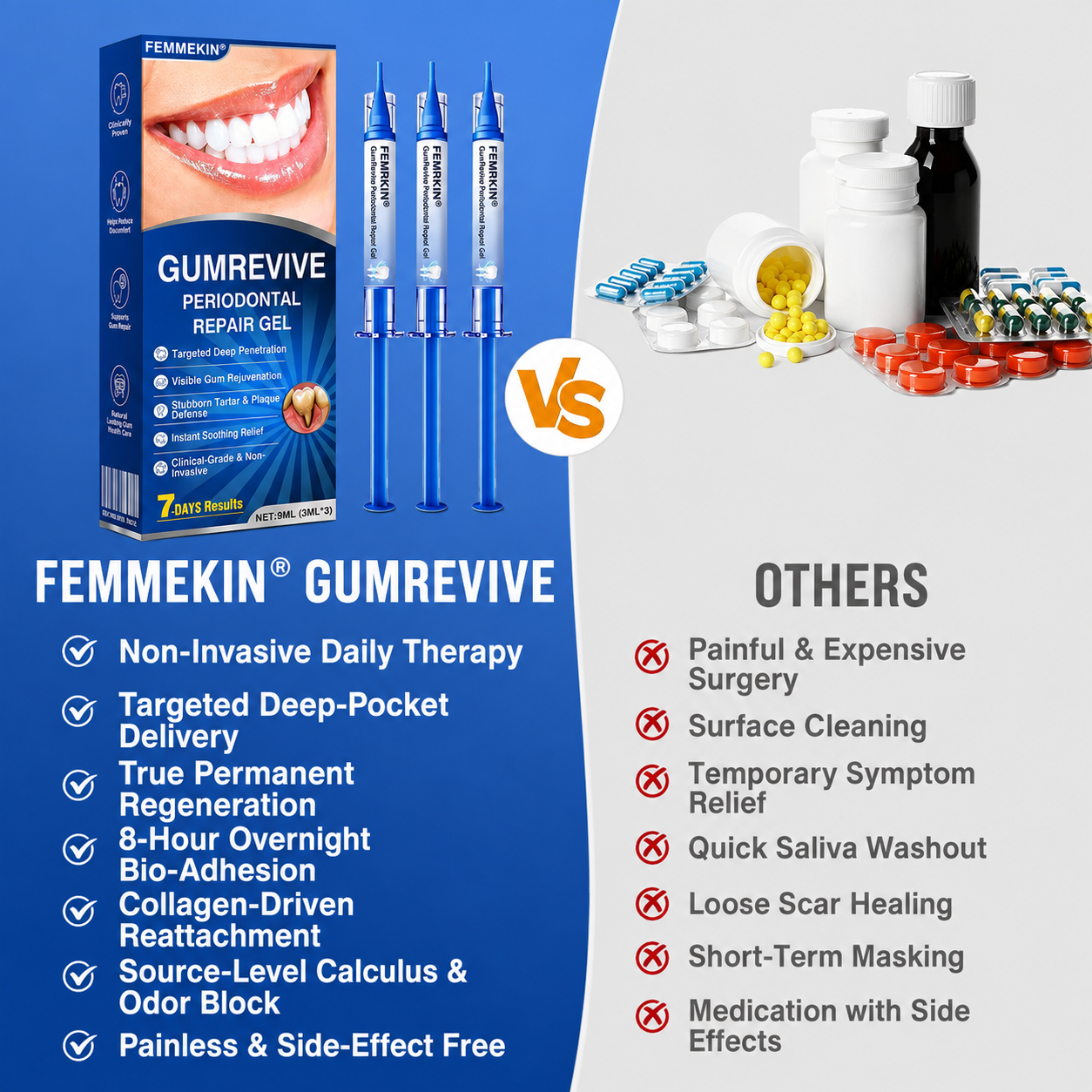 Femmekin Periodontal Repair Gel