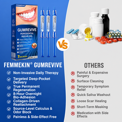 Femmekin Periodontal Repair Gel