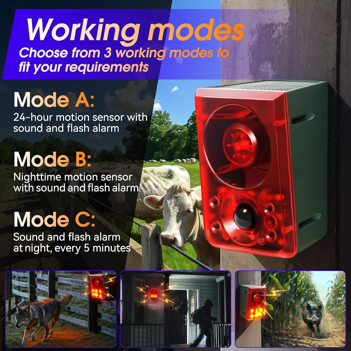 ☀️Solar Outdoor Motion Sensor Alarm - Dog Barking & Gunshot Sound, Support Recording and Volume Adjustment, 130dB Noise with Flashing Light to Deter Raccoon, Deer, Skunk, Bear, Coyote
