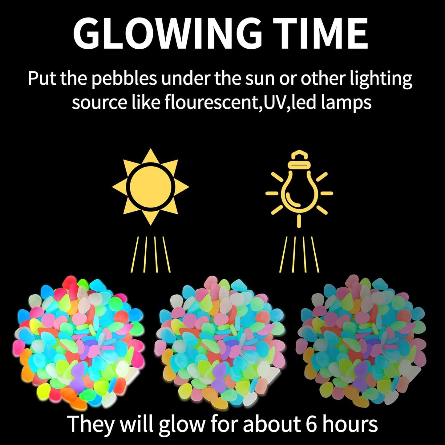Starry Glow Pebbles for Garden Paths and Home Decor