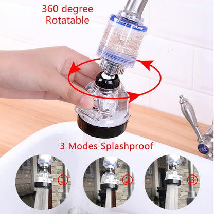360° Rotating Faucet Filter Extender with 3 Water Modes