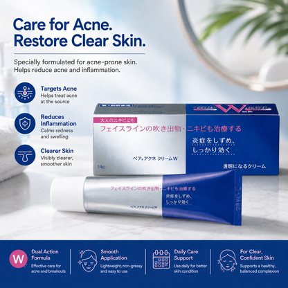 Acne Treatment Cream for Pimples and Blemish Care