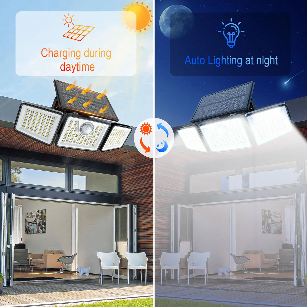 Daphino Solar Outdoor Security Spotlights, 2500LM 3-Head Dimmable Adjustable Wall Mount Lights with 3 Modes, IP65 Waterproof, 2 Years Warranty, for Garage, Festival Gift