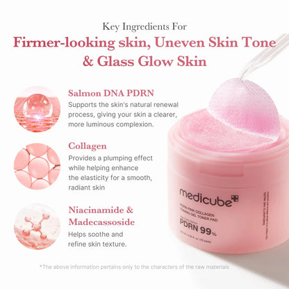 [medicube] Affordable Glow in a WEEK Set | Includes 8 NEW TOP-SELLING products | Achieve Glass Glow Skin IN 7 DAYS with Korean Skincare