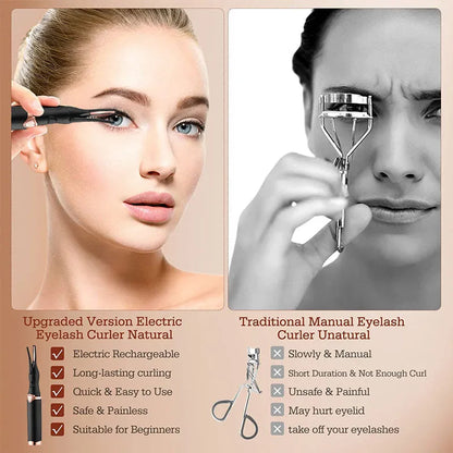 Femmekin Electric Eyelash Curler
