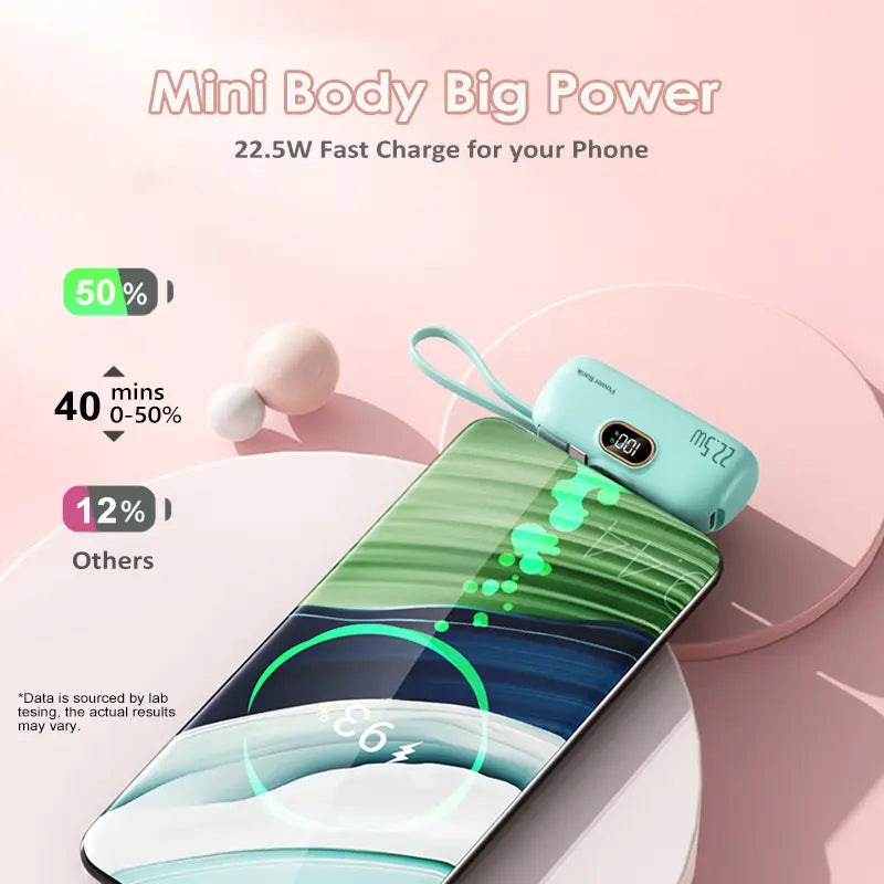 5000mAh 22.5W Fast Charge Mini Power Bank