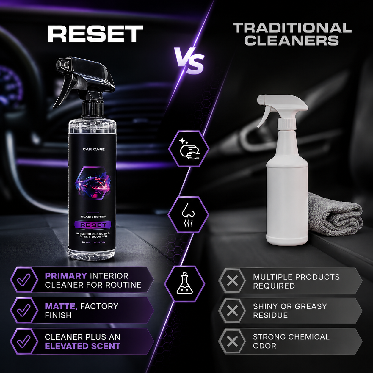 Deep Cleaning Car Interior Cleaner for All Surfaces