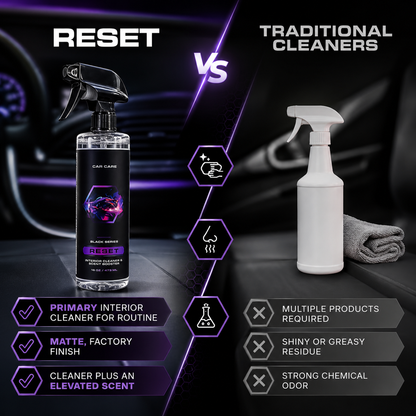 Deep Cleaning Car Interior Cleaner for All Surfaces
