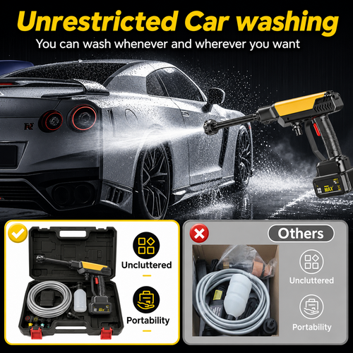 Cordless Portable Pressure Washer for Car Home & Garden