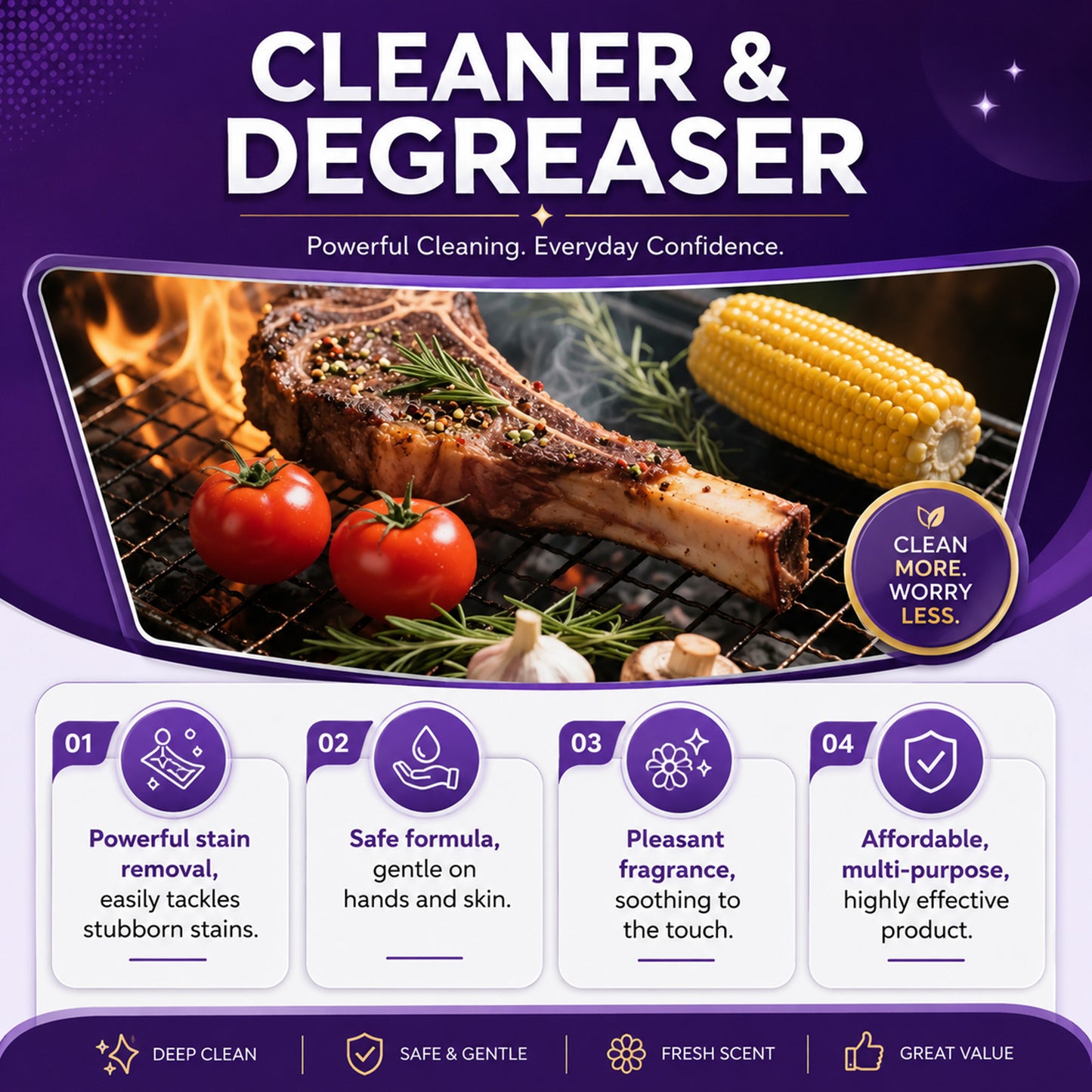 Heavy Duty BBQ Grill Cleaner Degreaser Spray for Grease and Smoky Stain Removal