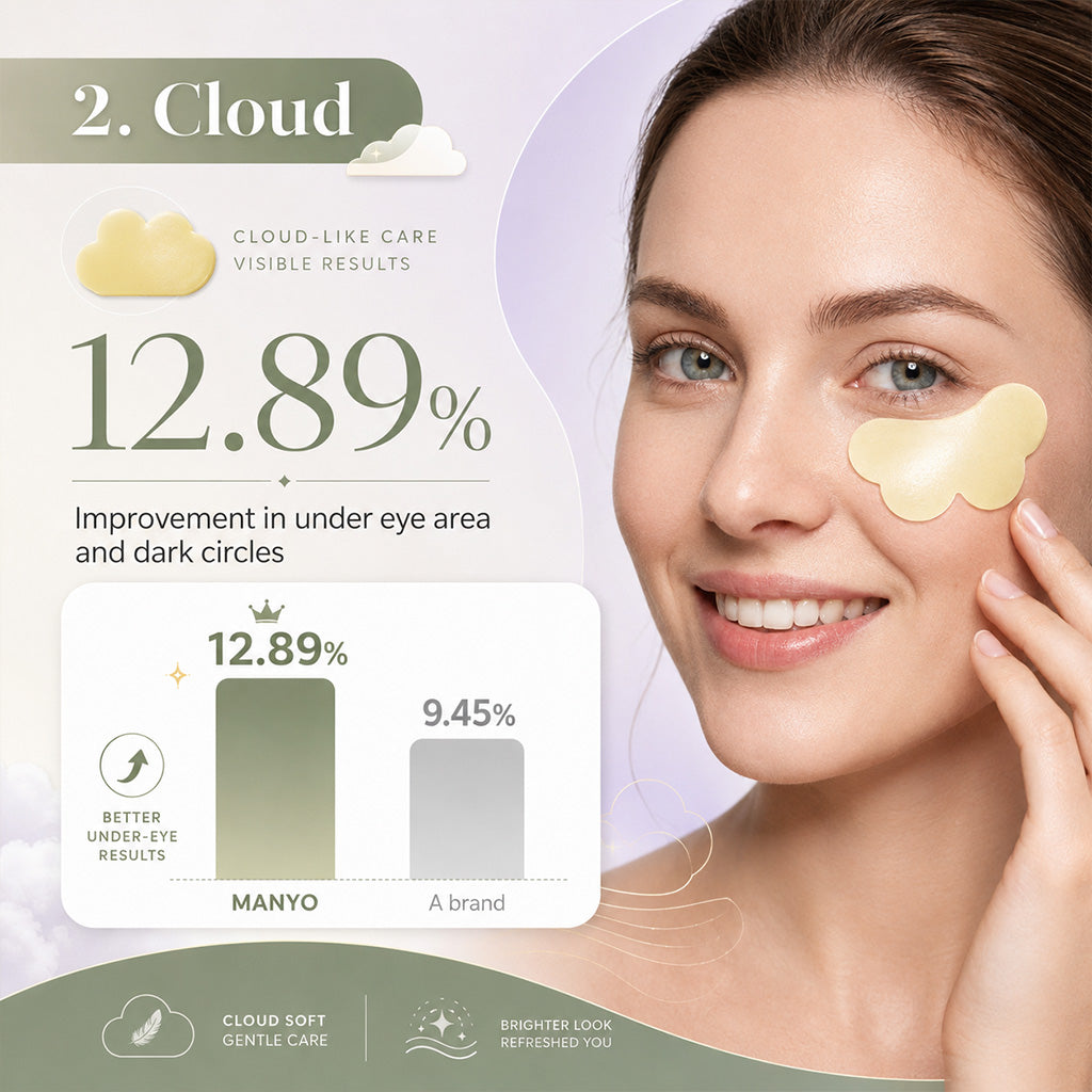 Glutathione Brightening Hydrogel Spot Patches for Dark Spot and Tone Care
