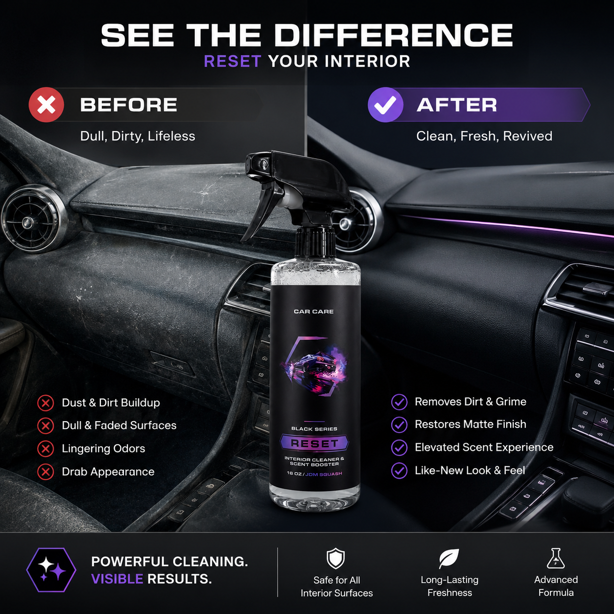 Deep Cleaning Car Interior Cleaner for All Surfaces