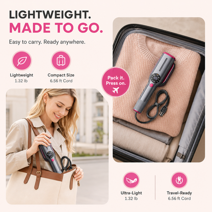 7-Mode Portable Garment Steamer with 15-Second Fast Heating