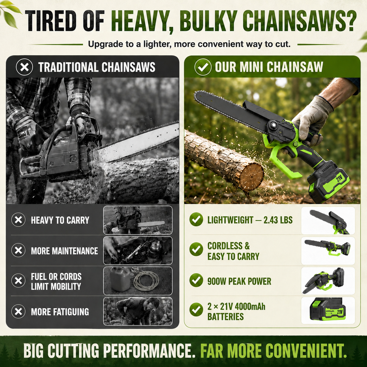 ⚡ 21V Cordless Mini Chainsaw – Dual Battery Garden Cutter🔋