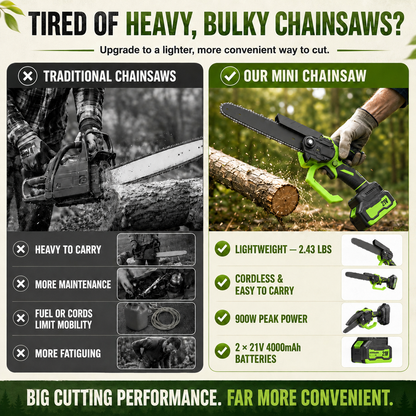 ⚡ 21V Cordless Mini Chainsaw – Dual Battery Garden Cutter🔋