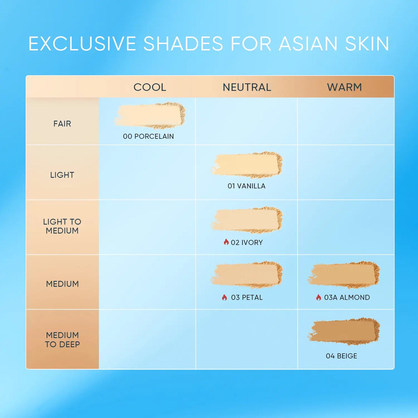 Skintific Ultra Cover Powder Foundation - Matte Finish & Oil Control