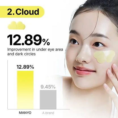 [ma:nyo] Glutathione 7 Dark Spot Serum Patch — Brightening Hydrogel Spot Patch for Face, Dark Spot Care, Hyperpigmentation & Tone Correction, Korean Skin Care(1 Pack / 2 Pack Available)