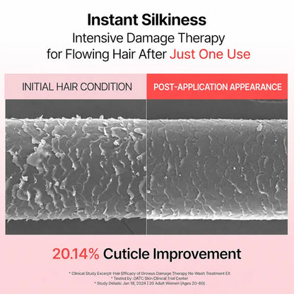 GROWUS Due Rose Damaged Hair Leave-In Treatment Spray 250ml - Haircare Beauty Products, Leave In Conditioner for Adults Wavy Dry Hair, Ceramide Keratin 7 Collagen, Anti-Frizz Glossy Shine, Rose Musk Perfume