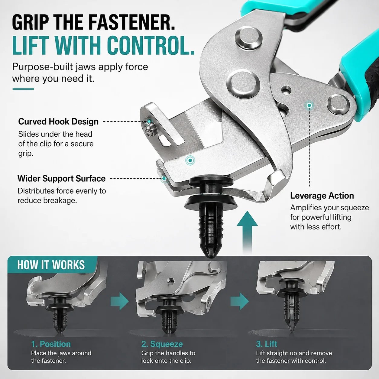 Auto Fastener Clip Removal Pliers - Quick &Easy Trim Removal Tool