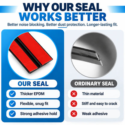 Premium T-Type Rubber Sealing Strip for Car Roof & Windows ✨