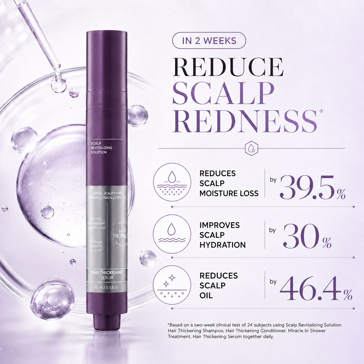 Scalp Revitalizing Hair Thickening Roll On Serum