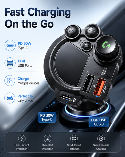 Bluetooth 5.3 Car FM Transmitter with Fast Charging & Hands-Free Calling