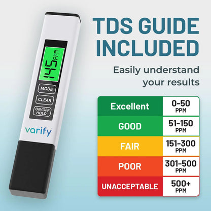 Handheld 4-in-1 Water Testing Meter for Home Use