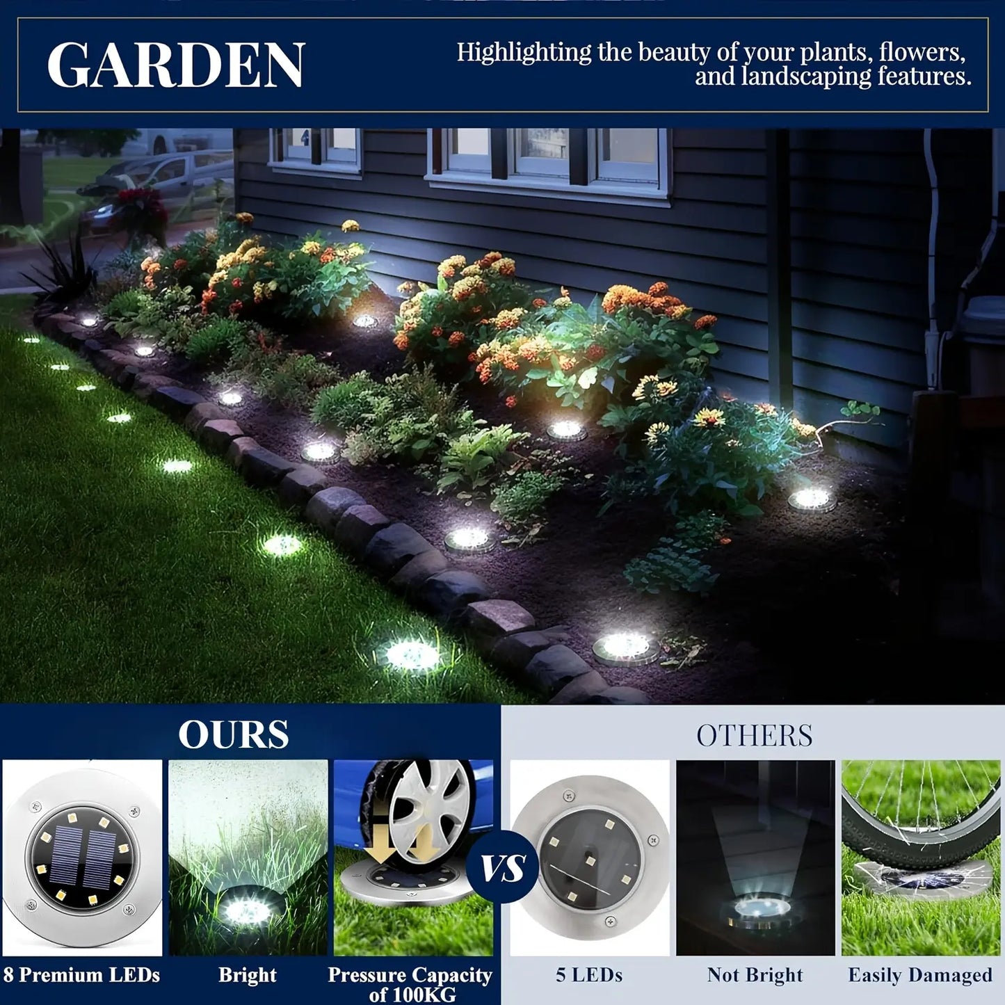 ECO-π Solar Lights Outdoor 12 Pack Waterproof Garden Pathway