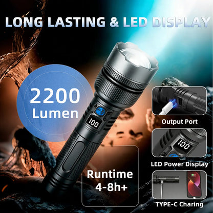 2-in-1 Rechargeable Flashlight & Power Bank (Zoomable, Waterproof)