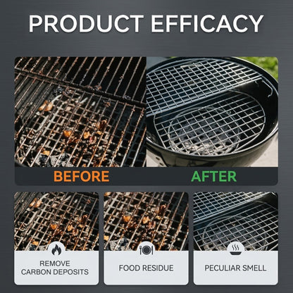 Heavy Duty BBQ Grill Cleaner Degreaser Spray for Grease and Smoky Stain Removal